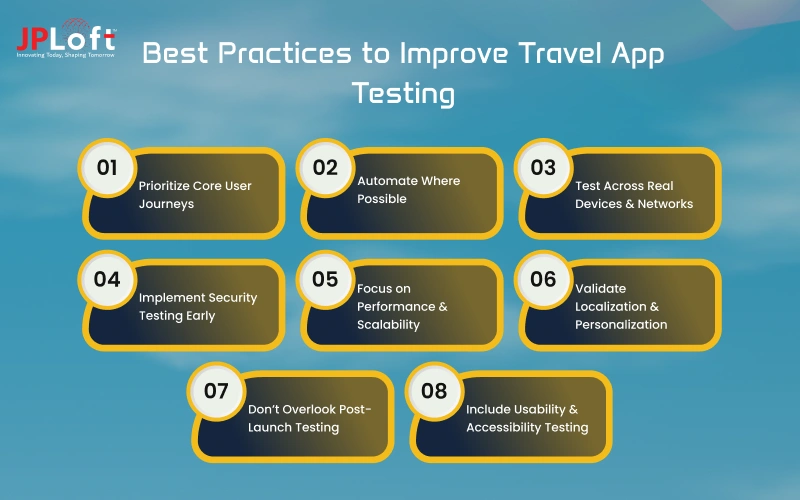 Best Practices to Improve Travel App Testing